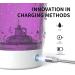 LHHW Electric Protein Shaker Bottle 24oz Rechargeable BPA-Free Blender Cup - Portable Gym/Home/Office Shaker Bottle (Purple) - Buy Online on GoSupps.com