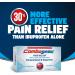 Combogesic Pain Relief Paracetamol 500 mg and Ibuprofen 150 mg for Headache Migraine Period Pain Back Pain Toothache pain Pack of 16 tablets - Buy Online on GoSupps.com