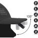 Rechargeable Waterproof Clip-on Cap Light for Fishing Camping - Hands Free LED Headlamp for Baseball Caps - Gray - Buy Online on GoSupps.com