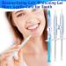 Teeth Whitening Kit - LED Light Gels & Strips for Sensitive Teeth | Professional Oral Care Tools - Buy Online on GoSupps.com