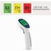 Sanico Infrared Thermometer | Precise Temperature Measurement | European Brand | 34 Memory Modes | Fever Alarm | Multifunctional & User-Friendly | Body Object & Ambient Temperature - Buy Online on GoSupps.com
