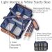 Waterproof Diaper Caddy with Shoulder Strap - Baby Diaper Organizer with Entertainment Pouch - Blue Canvas Fabric - Easy Clean Diaper Caddy with Multiple Compartments - Buy Online on GoSupps.com