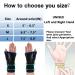 Wrist Brace Thumb Immobilizer Splint Support - De Quervain s Tenosynovitis Carpal Tunnel Syndrome Relief - Medium Left Hand - Arthritis Sprains & Pain Support - Buy Online on GoSupps.com