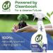 (6 x 700ml) Cif Power and Shine Bathroom Spray | Removes 100% of Limescale and Soap Scum | Water and Dirt Repellent Technology | Value Pack - Buy Online on GoSupps.com