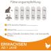 IAMS Dry Cat Food with Chicken for Cats Aged 1-6 Years | 10 kg - Premium Nutrition for Healthy Cats - Buy Online on GoSupps.com