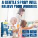 60ML Static Guard Spray Anti-Static Spray Static Cling Remover for Clothes Textiles Hair Gentle Fabric Softener Spray 1 Piece Odor Eliminator Easy to Carry Use 12b - Buy Online on GoSupps.com