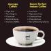 Araku Boomi Premium Instant Coffee 7oz - Medium Roast 100% Arabica Beans from Araku Valley - Naturally Caffeinated - Buy Online on GoSupps.com