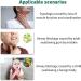 Choking Rescue Device Portable Choking Rescue Device First Aid Kit for Kids and Adults Portable Airway Suction Device | Anti Choking Device for Children and Adults- Yellow Travel Kit 2 masks of different sizes - Buy Online on GoSupps.com