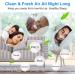 Anti Snoring Nasal Dilator Nose Vents Plugs - Snoring Solution - Buy Online on GoSupps.com
