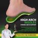 Plantar Fasciitis Arch Support Insoles for Women Men - Orthotic Insoles for Flat Feet High Arch - Foot Pain Relief Insoles (Green, UK 3-4.5) - Buy Online on GoSupps.com