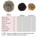 RUWISS Informantable 100% Real Hair Scrunchies - Gray & White Tips - Luxury Lock Bunge Bun Extensions for Women - 1 Piece Pack - Buy Online on GoSupps.com