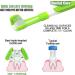 KTL 3 Pcs Dog Toothbrush Three Heads Toothbrush for Pet Teeth Care - Buy Online on GoSupps.com