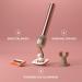 Fler The Razor Starter Set - Women's Interchangeable Razor with Aloe Vera & Vitamin E Blades - Blush Pink - Unisex Razor & 2 Replacement Heads - Buy Online on GoSupps.com