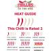 Guajillo Chilli 100g - Premium Dried Chilli Selection by CHILLIESontheWEB - Buy Online on GoSupps.com