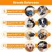 Mayerzon Adjustable Dog Muzzle - Breathable & Comfortable for Small Medium Large Dogs - Ideal for Biting Barking & Chewing (Blue Size S) - Buy Online on GoSupps.com
