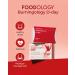 Burningology D-Day 10-Day Pack - Jiaogulan Wakame Green Tea Garcinia Cambogia Supplement - Buy Online on GoSupps.com
