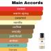 Monac Fragrances Under 30 Dollars - Eau de Parfum - 50 Ml 95%-99.9% similar Long Lasting 8-15 hours Premium Quality Ingredients (Angelic Man Inspired by Angel for Men (M)) - Buy Online on GoSupps.com