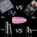 Vcedas Extra Long C Curve Nail Tips - 100PCS Clear French Half Cover Square Shape - Buy Online on GoSupps.com