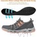 MAINCH Women's Hiking Water Shoes - Quick Dry Sport Sneakers (Size 7, Pink) - Buy Online on GoSupps.com