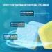 Maravello Garbage Disposal Cleaner & Deodorizer - 24 Lemon Fresh Foaming Pods | Kitchen Drain Cleaning - 1 Year Supply - Buy Online on GoSupps.com