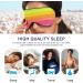 Haskirky Light Blocking Eye Mask for Deep Sleep - Breathable and Adjustable for Travel, Yoga, and Meditation - Men and Women - Striped Watercolor Design - Buy Online on GoSupps.com