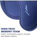 Doctor Developed Ergonomic Wrist Rest - Blue | Perfect for Mouse & Keyboard Use | Enhance Wrist Health & Posture | Dr Arthritis - Buy Online on GoSupps.com