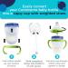 Comotomo Soft Spout Transition Sippy Cup Kit | Fits 5oz & 8oz Bottles | Includes Nipple, Weighted Straw & Bottle Handles | 2 Pack Green - Buy Online on GoSupps.com