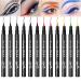 LOKFAR 12 Colors Matte Liquid Eyeliner Set - Neon Colored Eye Makeup Pen | Long Lasting, Water-Proof & Smudge-Proof - Buy Online on GoSupps.com