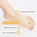 Bunion Corrector Kit - 7 Pack Set for Hallux Valgus Relief - Non-Surgical Toe Separator and Protector - Pain Relief Sleeves for Women and Men - Buy Online on GoSupps.com