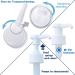 Set of 3 Horn Medical Dosing Pumps for 500 ml Bottles - Bode & Sch lke | International Shipping Available - Buy Online on GoSupps.com