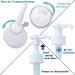Horn Medical Dosing Pump with Baktolan Care Lotion 2x350ml - International Shipping Available - Buy Online on GoSupps.com