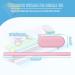 12-pcs Reusable Silicone Drinking Straws with 4 Carrying Bags and 2 Cleaning Brushes - BPA-Free Eco-Friendly Durable Suitable for Hot and Cold Drinks and Ideal for Kids Travel and Parties | L'S - Buy Online on GoSupps.com