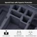 Lykus Titan M320 Waterproof Hard Case for DJI Mavic 3 - Fits Mavic 3/Cine, DJI RC/RC Pro, with Lanyard and Free MicroSD Card Case - CASE ONLY - Buy Online on GoSupps.com