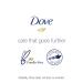 Dove Deep Moisture Hand Wash 13.5 Fl Oz (Pack of 4) - Cleanser for Clean, Soft Hands - Buy Online on GoSupps.com