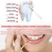 320 pcs Soft Silicone Interdental Brushes with Box | Dual-House Dental Floss Sticks for Effective Tooth Cleaning - Buy Online on GoSupps.com