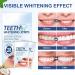Premium Teeth Whitening Strips - Peroxide-Free Safe for Enamel Quick Results - 28 Strips for White Teeth Sensitivity - Buy Online on GoSupps.com