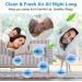 Anti Snoring Device - Mini Sleep Aid for Blocked Nostrils - Stop Snoring for Men and Women - Dark Blue - Buy Online on GoSupps.com