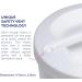 MILTON Combi White Microwave & Cold Water Steriliser - Fits 5 Wide Neck Bottles - Buy Online on GoSupps.com