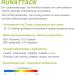 Runattack High-Performance Sport Compression Stockings - 18-21mmHg Size 39-42 Petrol | International Shipping Available - Buy Online on GoSupps.com