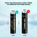 10440 Rechargeable Lithium-ion Battery 3.7V 350mAh - 4 Pack for LED Flashlight Torch | International Shipping Available - Buy Online on GoSupps.com