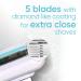 Gillette Venus Extra Smooth Sensitive Women's Razor Blade Refills - 4 Count - Buy Online on GoSupps.com