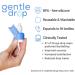 GentleDrop Eye Drop Guide | Precision Aid for Targeting Eyedrop Bottles | Doctor-Invented Dispenser - Buy Online on GoSupps.com