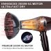 Xpoliman Professional Salon Hair Dryer - 2000 Watt AC Motor, Negative Ionic, 2 Speed 3 Heat Settings, Diffuser & Concentrator Comb - Brown/Purple - Buy Online on GoSupps.com