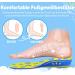 Popzoom Children's Orthopedic Shoes for Flat Feet | Inserts for Plantar Fasciitis & Overpronation - Blue M (EU27-29) - 205mm - Buy Online on GoSupps.com