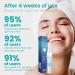 2024 Lovilds Gum Therapy Gel - Neslemy Gum Shield & Tooth Gel (1 & 2 pcs) | Best International Shipping - Buy Online on GoSupps.com