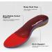 Plantar Fasciitis Relief Cork Insoles - Arch Supports for Flat Feet & High Arch - Foot Pain Relief Inserts for Work Boots (Red, Men 11-12.5/Women 12-13.5) - Buy Online on GoSupps.com