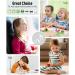 Kids Ear Plugs for Ear Pressure Relief - Soft Reusable Noise Reduction for Flying - 2 Pairs Essential Kids Travel Gear | Jolly Jots - Buy Online on GoSupps.com