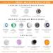 Clarisonic Mia Men | Facial Cleansing Brush and Grooming Tool for Blackhead Removal | Pre-Shave Face Brush | Sensitive Skin-Friendly - Buy Online on GoSupps.com