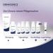 Dermasence Chrono Retare Eye Care | Anti-Aging Caffeine & Hyaluron | Reduces Puffiness & Moisturizes | 15ml - Buy Online on GoSupps.com