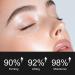 Firming eye cream 15 ml refreshing and hydrating | Brightening eye lotion | 15 ml for men and women for daily and travel use - Buy Online on GoSupps.com